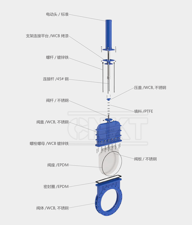 KMZ743X-10C/P液動暗板單向密封刀閘閥 KMZ743X-10C/P液動暗板單向密封刀閘閥