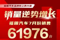 福田汽車7月份銷量超六萬輛！ 