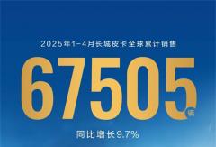 長(zhǎng)城/江鈴/鄭州日產(chǎn)4月皮卡戰(zhàn)報(bào)出爐！誰(shuí)激增超57%？