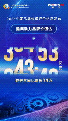 830億+！山東重工旗下濰柴動力品牌價值再躍升